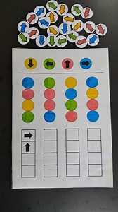 Kids can learn coding and directions through simple, hands-on play! 🟢➡️ Follow the arrows, build logic, and have fun at the same time. #CodingForKids #DirectionalLearning #EarlyCoding #HandsOnLearning #PlayBasedLearning | Kids Learning Center