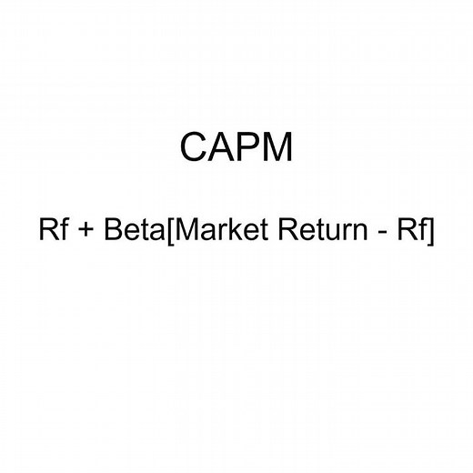 CAPM Explained in Under 60 Seconds