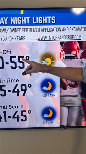 A frosty Friday night and chilly weekend for high school football sectionals and Purdue's homecoming. Bring the stadium blankets and hot cocoa, you'll need it! Thanks to Top Notch Turf & Crop for sponsoring the football forecast! Good luck to all area teams and to Purdue Football! Boiler Up! | Chad Evans Weather