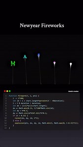 Code 👇 Follow: @asmin_creates2 Comment: “new year” #html #css #frontenddeveloper #javascript #coding | Coding hub