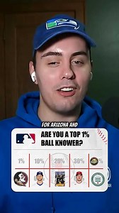 Can baseball YouTuber complete this impossible MLB gauntlet?