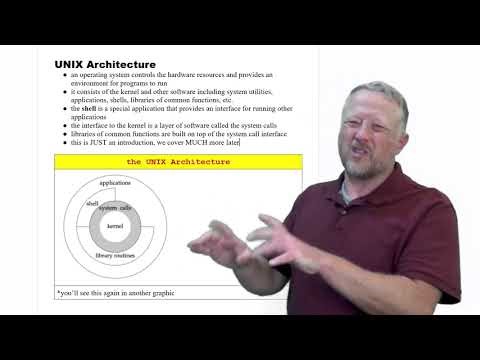 6 - UNIX Architecture