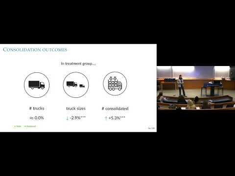 Ranking Algorithms for Shipping Cost Optimization - Aliya Korganbekova | 2026 Yale InsightsOn