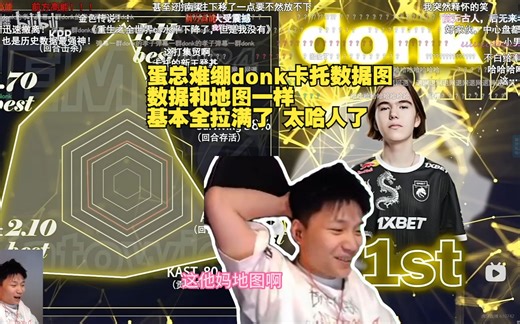 danking难绷donk卡托数据图 和地图一样 基本全拉满了 太哈人了