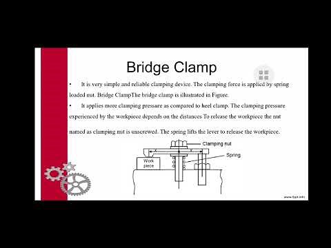 Clamping devices /chapter 3. Locating and clamping devices/tool engineering/diploma /MSBTE