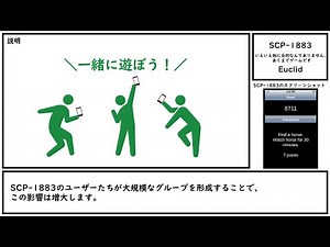 【ゆっくり紹介】SCP-1883【いえいえ他に目的なんてありません、あくまでゲームです】