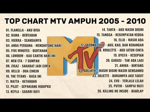 Anak Mtv Ampuh Ngumpul Sini Kita Nostalgia Lagu Pop Indonesia Terpopuler Era 2005 2010