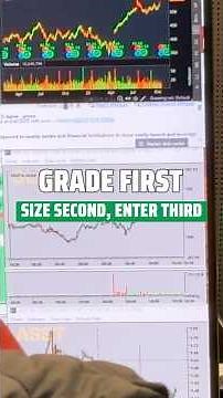 The A+ Trade Most Traders Never See