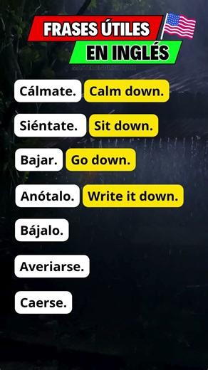 🔥Learn Phrases with "Down" in English Easily and Quickly🚀