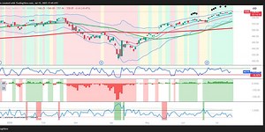 How to screen stocks - Live session!