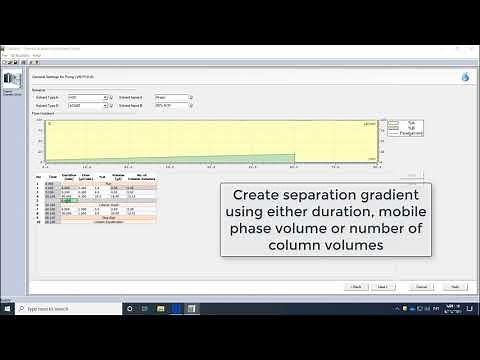 Thermo Scientific Vanquish Neo UHPLC System – Simple and Intelligent Method Creation