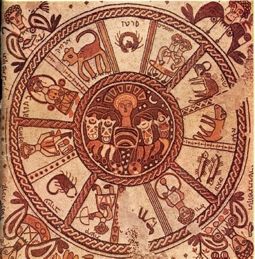 The Controversy Over the Long Lost 13th Zodiac Sign - GreekReporter.com