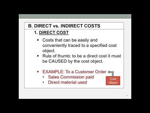 CH 01 Direct vs Indirect Costs with Example