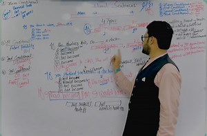 621 reactions · 78 shares | Conditional Sentences | English Studies Institute | Facebook