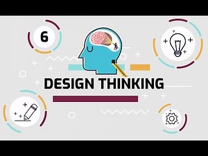 DesignThinking - 6. Journey Maps
