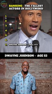Some actors don’t just dominate the screen… they tower over it 😱📏 From Hollywood legends to modern stars, these are the tallest actors in the industry! Once you notice their height, you can’t unsee it 🤯🎥 #hollywood #actors #tallactors #moviefacts #celebrityfacts #reelsviral #movieshorts #cinema | La Machine À Remonter Le Temps