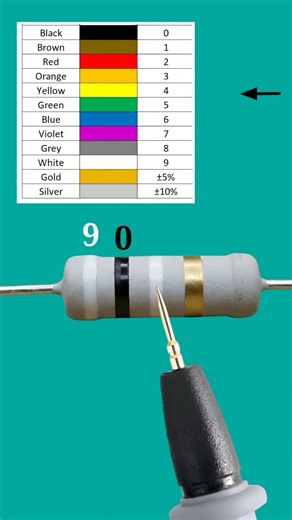 90 giga ohm resistor color code / #shortvideo