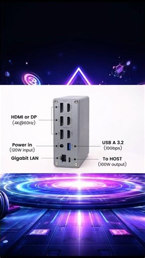 Best Thunderbolt 4 Dock 2026 ⚡🔥 #shorts #tech