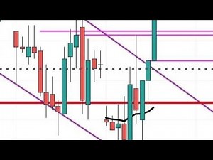 Rani Therapeutics Holdings, rani stock analysis buy or sell