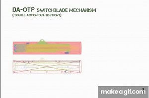 DA-OTF mechanism on Make a GIF