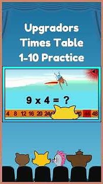 Multiplication Practice 1–10 🎯 | 3rd Grade Math Review (Part 1)