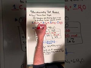 Stoichiometry Test Review Questions