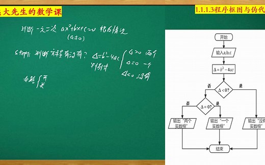 1.1.1.3程序框图与伪代码
