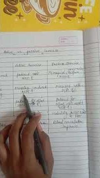 BPT 1st year🔥#biomechanics #Active VS passive exercise 🔥