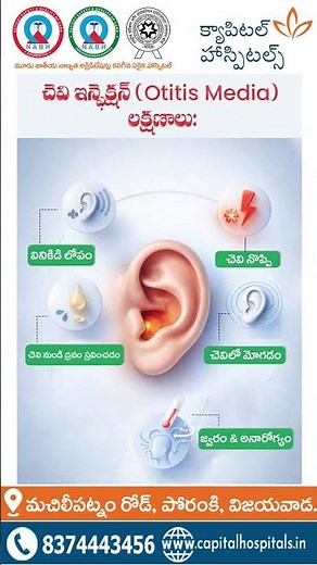Acute Otitis Media – Symptoms, Causes & Treatment Explained | Ear Infection | Capital Hospitals