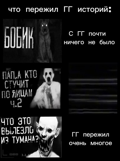 Страшные истории о котах и Бобике