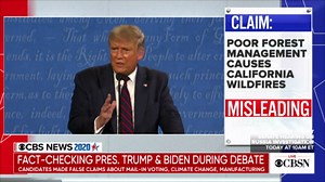 Fact-checking Trump and Biden in the first presidential debate