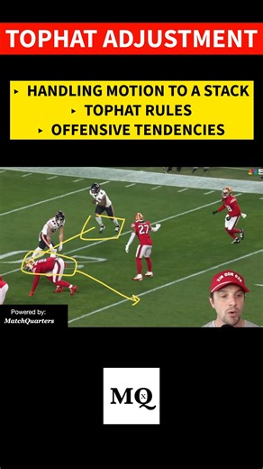 Motion to Stack = Rub Alert When offenses condense splits or motion into a stack, they are usually trying to create natural picks against Man coverage. The 49ers use a "Top Hat" call to handle this. In a traditional "Point" call, you press the man on the line and play off the man off the ball. But "Top Hat" flips the responsibility to combat the route concepts (usually Whip/Shallow Vertical): 1️⃣ On-Ball Corner takes the Off-Ball Receiver. 2️⃣ Off-Ball Corner takes the On-Ball Receiver. Why it w