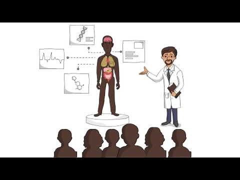 Iot HealthCare Device- Personalized Healthcare Solutions-Explainer Video