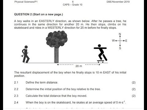 Grade 10 Physics: Paper 1 Revision: Part 2 Nov 2017