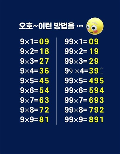 수업 퀄리티를 높이고 수업준비시간을 80% 단축하는 수학 강의용PPT #수학 #automobile #ppt템플릿 #수학 #ppt템플릿 #수능 #수능 #maths #자동차공학