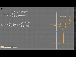 2. Special Functions - Dirac Delta and Heaviside Unit Step Function || Safayat Munna,BUET'19