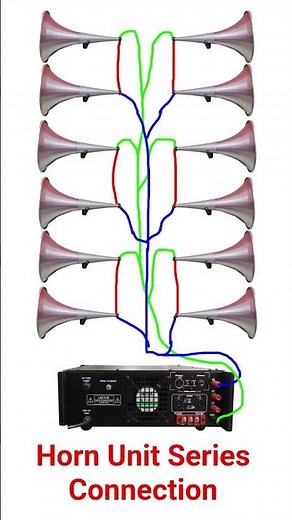 "DJ Setup 2025: Amplifier, Mixer & High-Frequency Connections for Perfect Sound Aman TechBeats 💻🎧mus