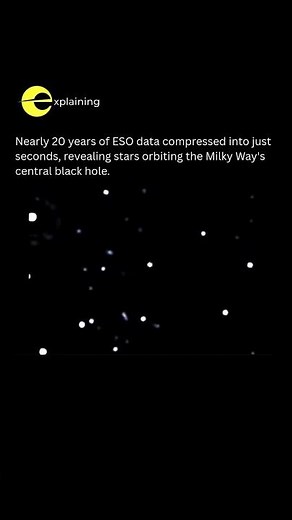 20 Years of ESO Data in Seconds: Stars Orbit the Milky Way's Black Hole