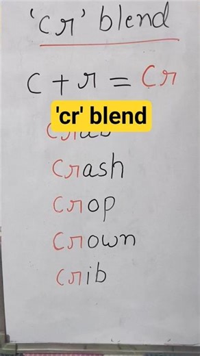 📘'cr' blend | cr words|#shorts #shortsvideo #shortsfeed #shortfeed #blends #viral #consonantblends