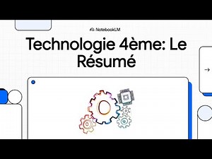 Présentation du programme de 4ème