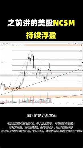 NCSM趋势线进场浮盈14%！0.764位置该走一半？｜斐波那契扩展实战 #NCSM #美股 #trading #技术分析 #交易 #fibonacci #斐波那契 #股票