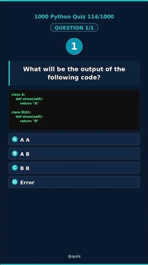 Python Quiz: Method Overriding Explained