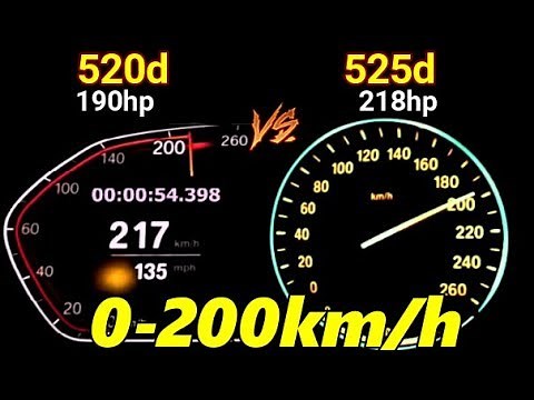 2020 bmw 520d G30 190 hp vs 2012 bmw 525d F10 218 hp - Acceleration sound 0-100 100-200km/h