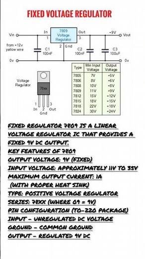 7809 Voltage Regulator Circuit | Learn This Circuit #smpsdesign #electrical