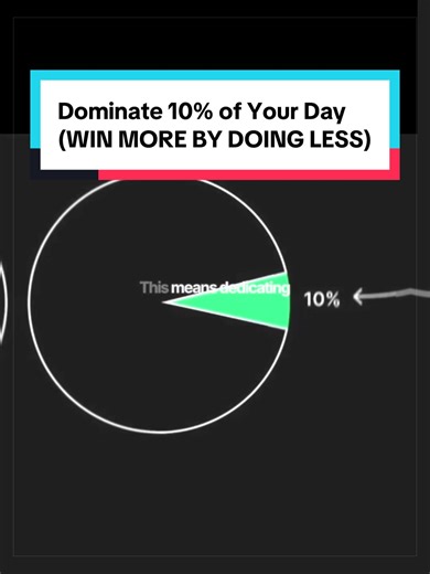 Dominate Your Day with the 10% Power Move