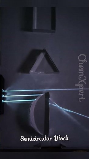 Refraction by rectangular Glass Slab Triangular Prism and semicircular block