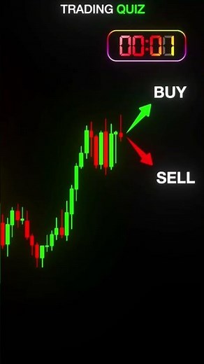 TRADING QUIZ #trading #forex #viral