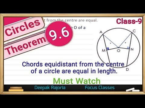 Circles Class 9 Theorem 9.6: Chords equidistant from the centre of a circle are equal in length