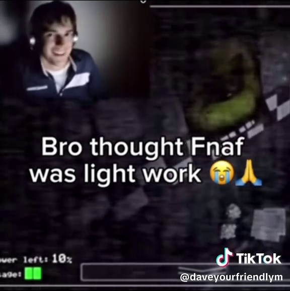 Creating a Symbiote Edit for FNAF Characters