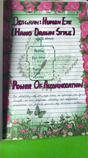 #education #science #projectfile #class10